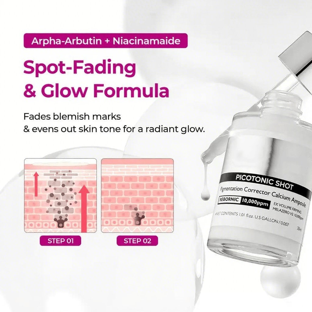 Lumi Pore & Spot Care Duo | Shrinks Pores & Fades Blemish Marks | Cyano Pink Spicule Serum + Picotonic Shot Ampoule