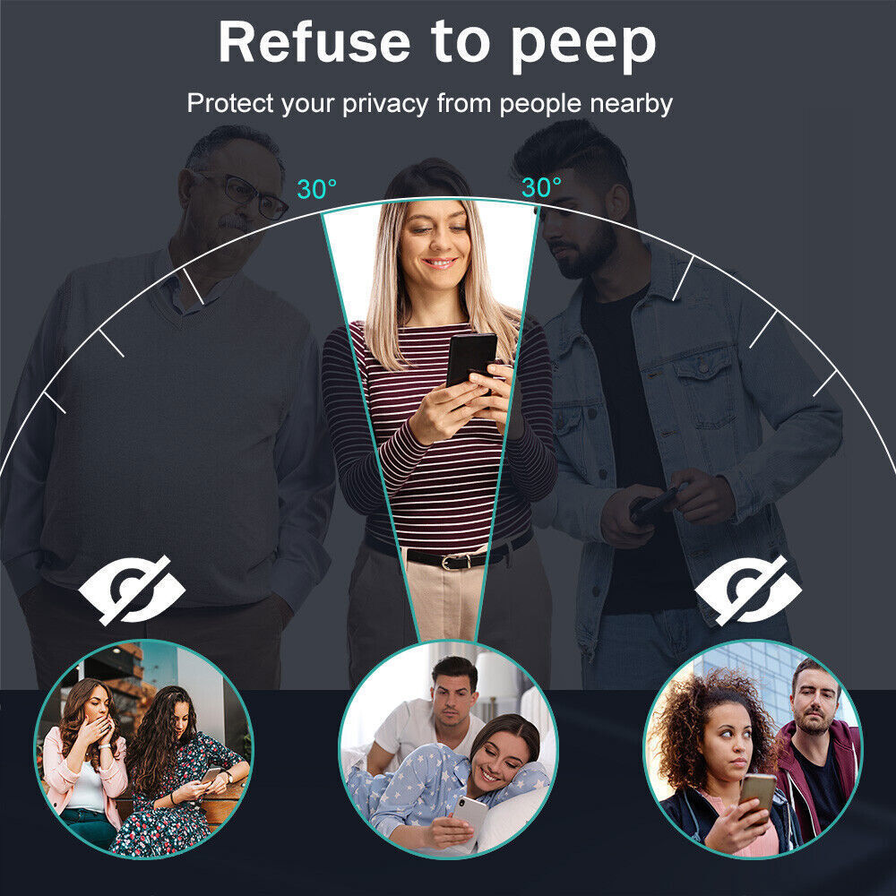 Invisible Artifact Screen Protector -Dust Free Without Bubbles