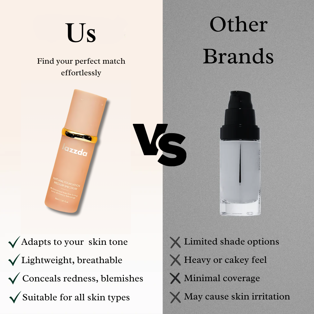 Lazzda Foundation 4 in 1