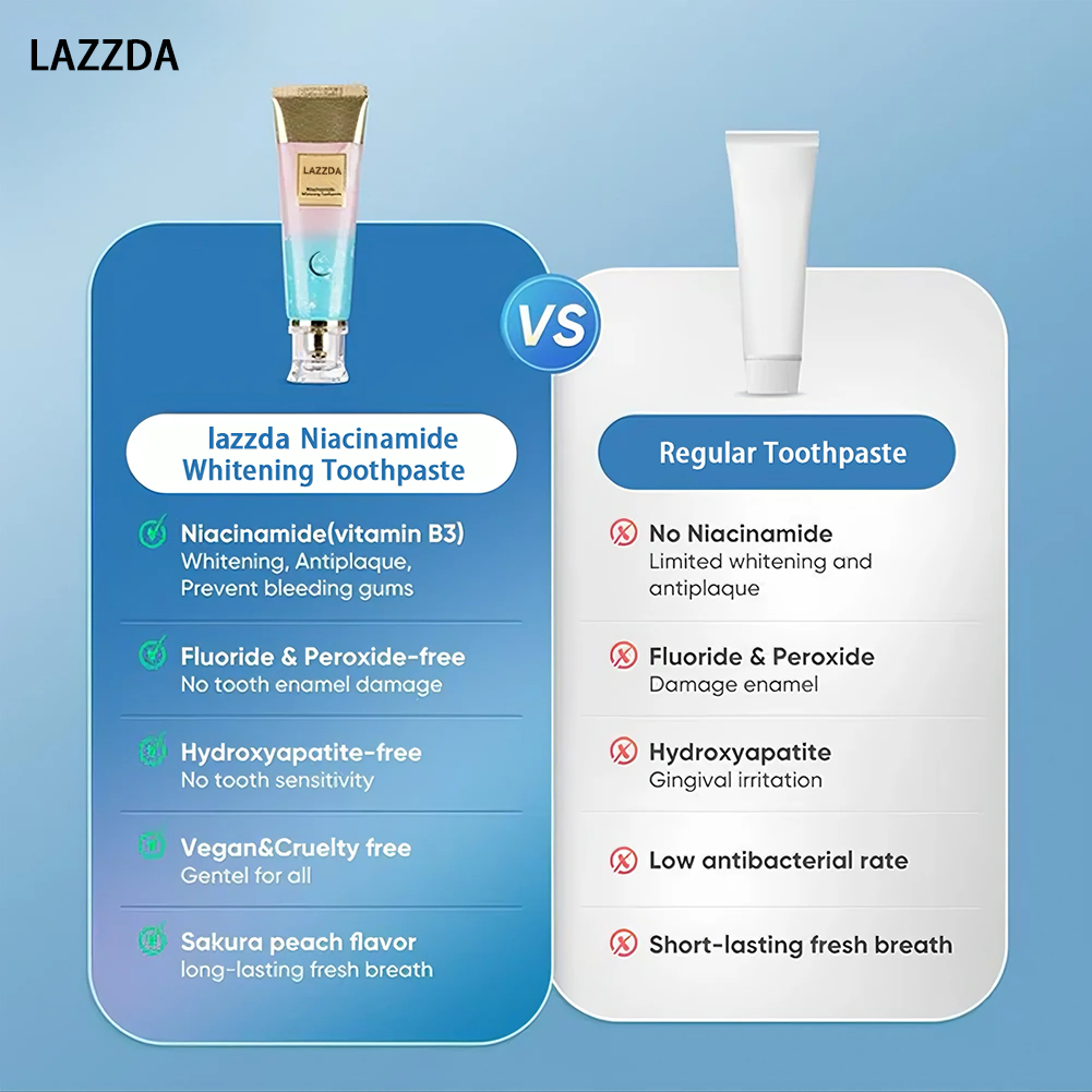🦷Niacinamide Whitening Toothpaste - For Healthier, Whiter Teeth!
