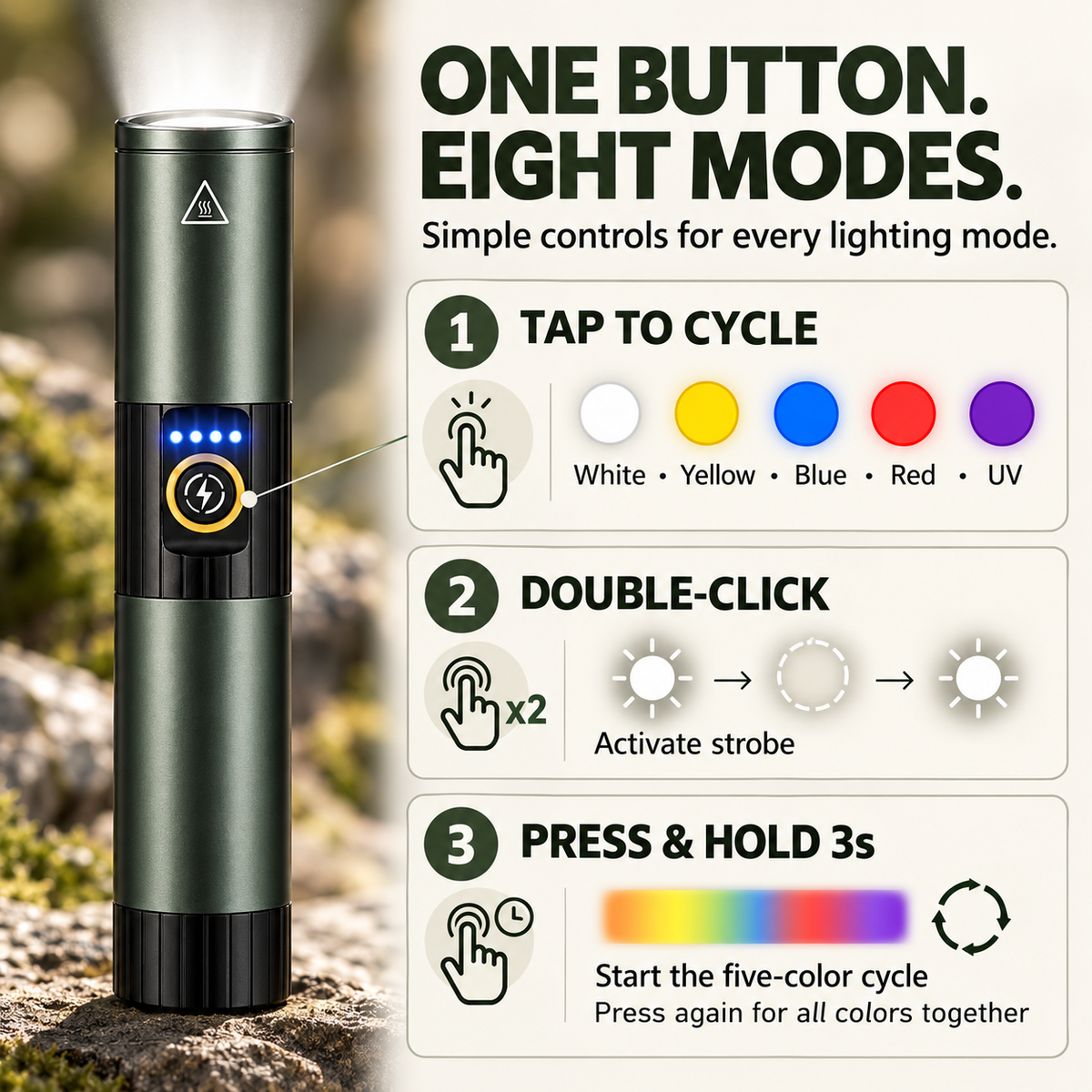 Tactical Flashlight 1800 Lumens Rechargeable