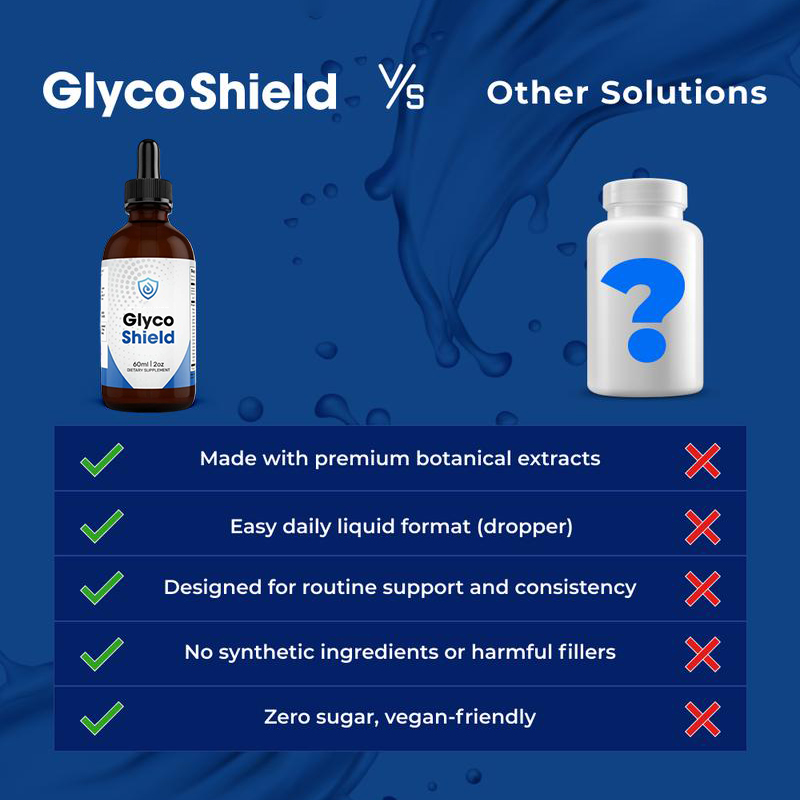 LAZZDA Glycoshield Drops