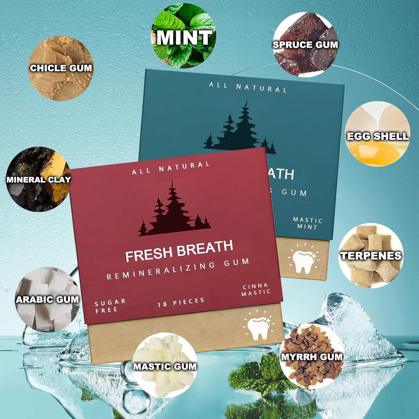 Remineralizing Gum