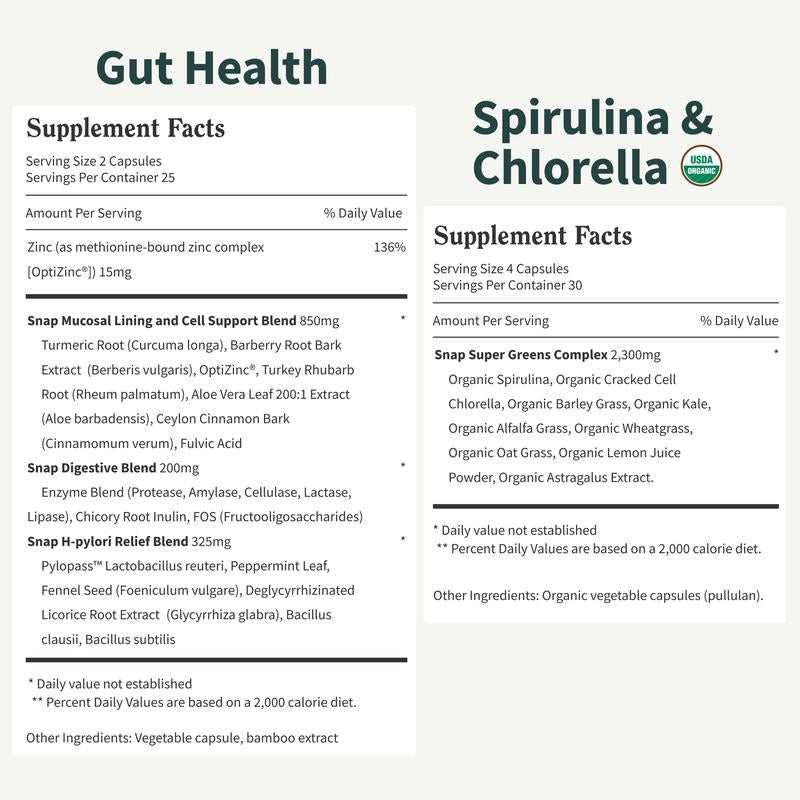 Gut Reset Bundle - Gut Health + Spirulina & Chlorella