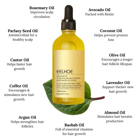 Spring Sale 49% OFF! Natural Hair Growth Oil