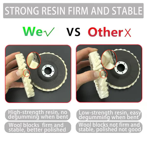 5Inch Wool Polishing Wheels Set for Angle Grinders