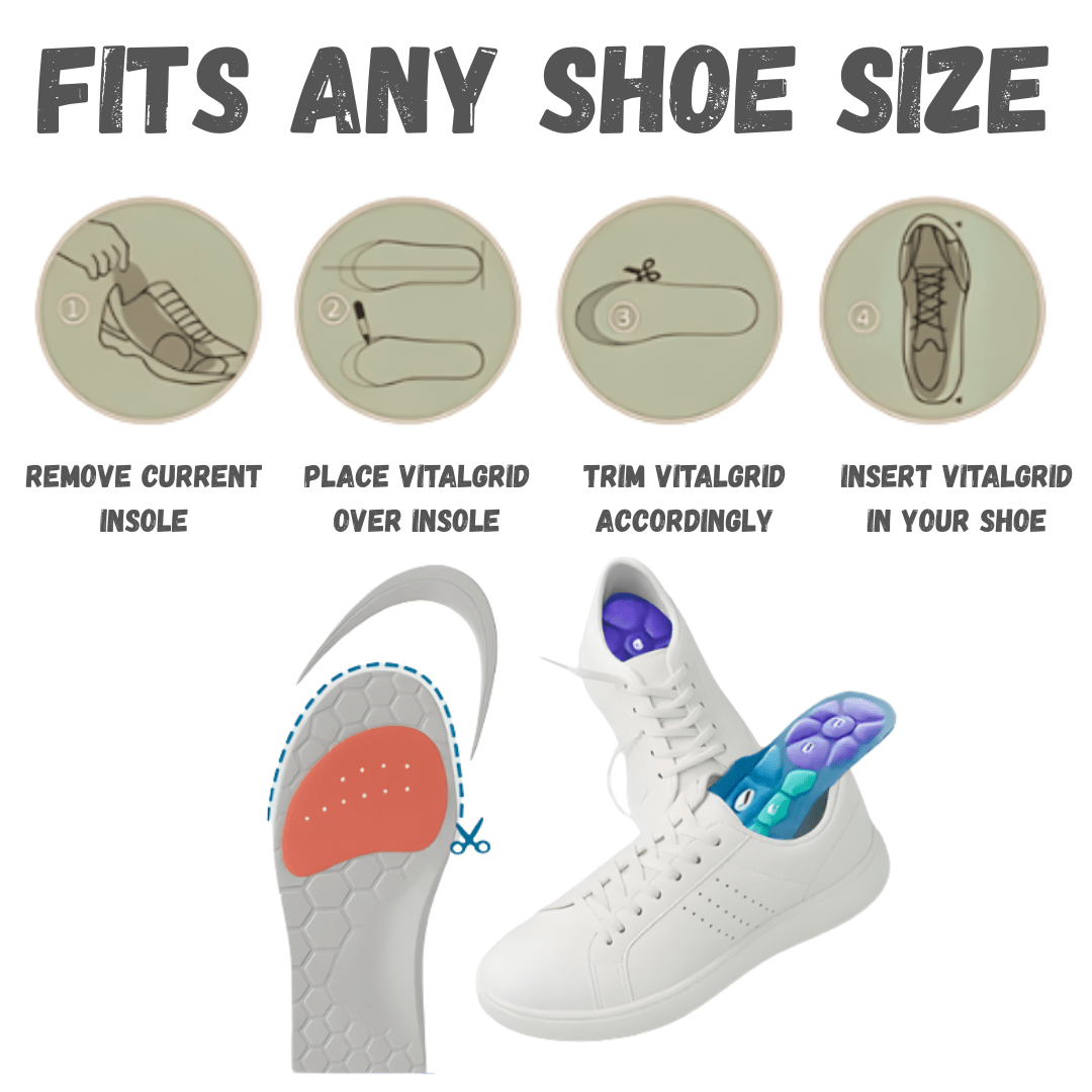 VitalGrid Pro Max: Instant Neuropathy Relief - Walk Without Burning, Tingling or Numbness