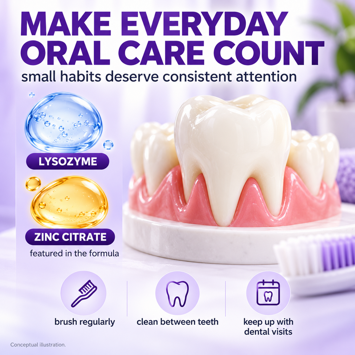 🇨🇦👨‍⚕️✅️👍Advanced Formula🦷Lazzda GumRevive Periodontal Repair Gel