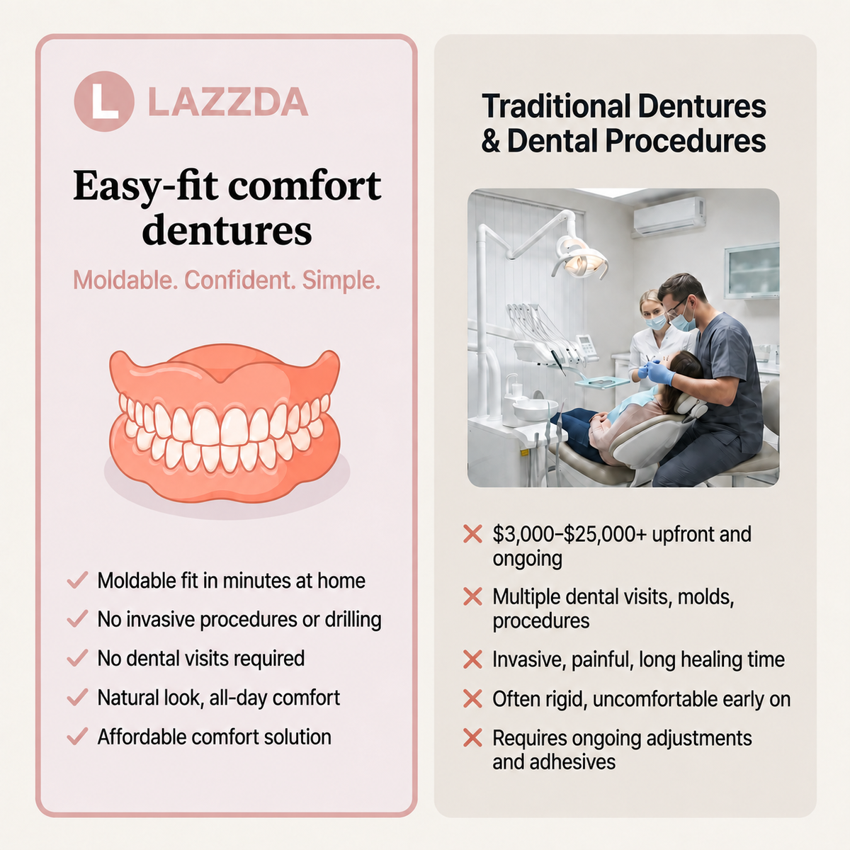 LAZZDA Custom Denture Set