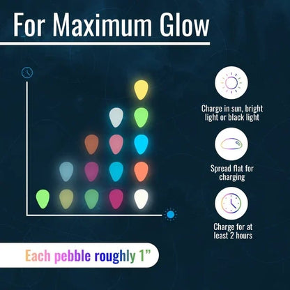 💥Glow In The Dark Rocks - Illuminate Your Outdoors with Enchanting Glow!