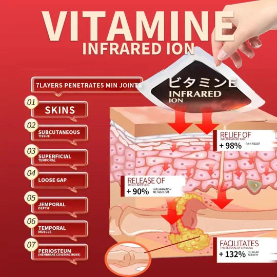 🌿Natural Herbal Pain Relief Patches