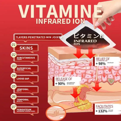 🌿Natural Herbal Pain Relief Patches