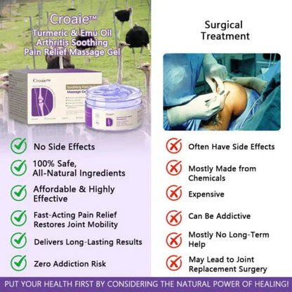 Curcumin & Emu Oil Pain Gel – 🏥Backed by US Osteopathic Experts