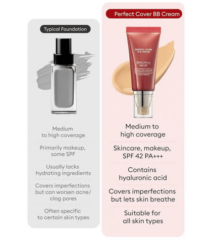 ✨Perfect Cover BB Cream SPF 42 PA+++(50ml)