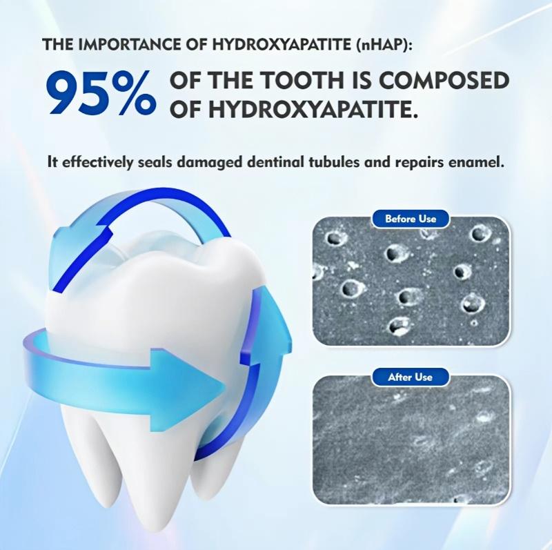 Hydroxyapatite Toothpaste 7.5% for Enamel Teeth Whitening Refreshing Flavor Fluorid