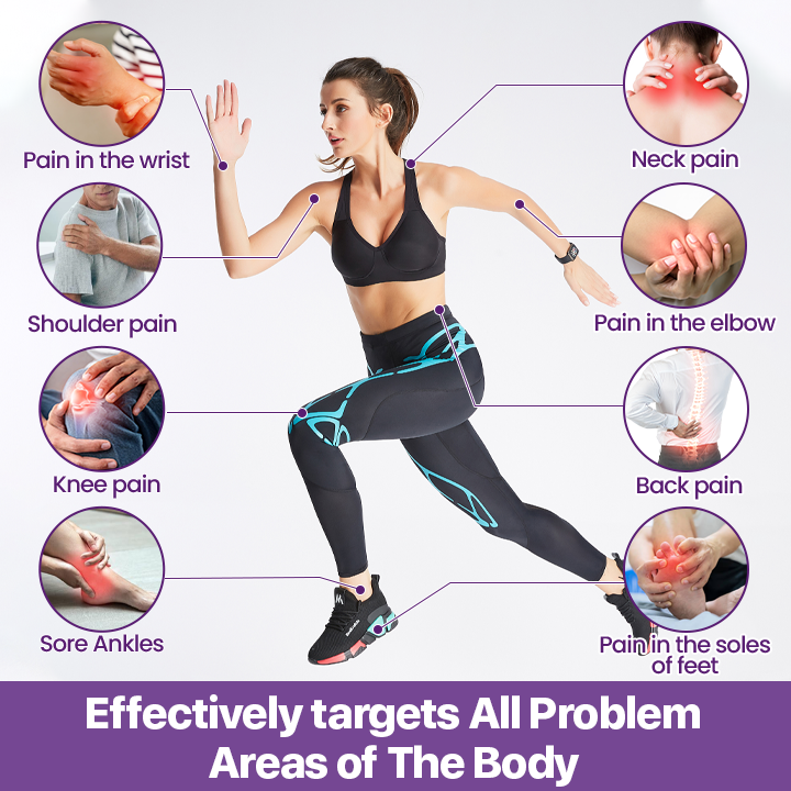 Curcumin & Emu Oil Pain Gel – 🏥Backed by US Osteopathic Experts