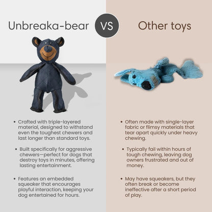 🧸2025 New Unbreaka-Bear for strong chewers