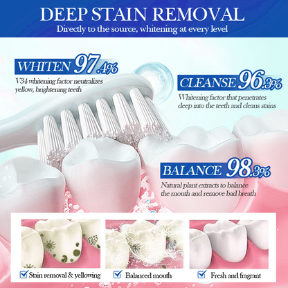 Hydroxyapatite Toothpaste 7.5% for Enamel Teeth Whitening Refreshing Flavor Fluorid