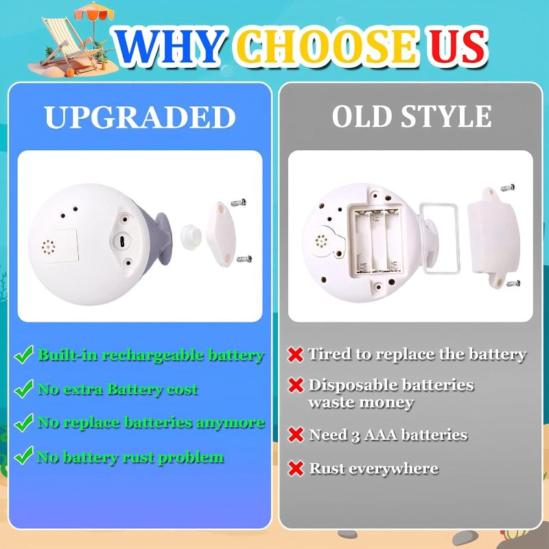 Rechargeable Whale Light-Up Bath Toy