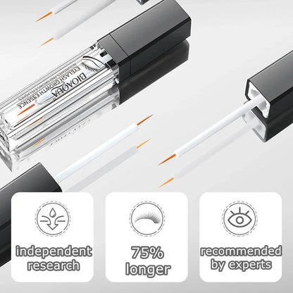 Eyelash Active Serum for Longer & Fuller Lashes