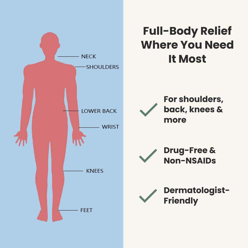 🌿Natural Herbal Pain Relief Patches