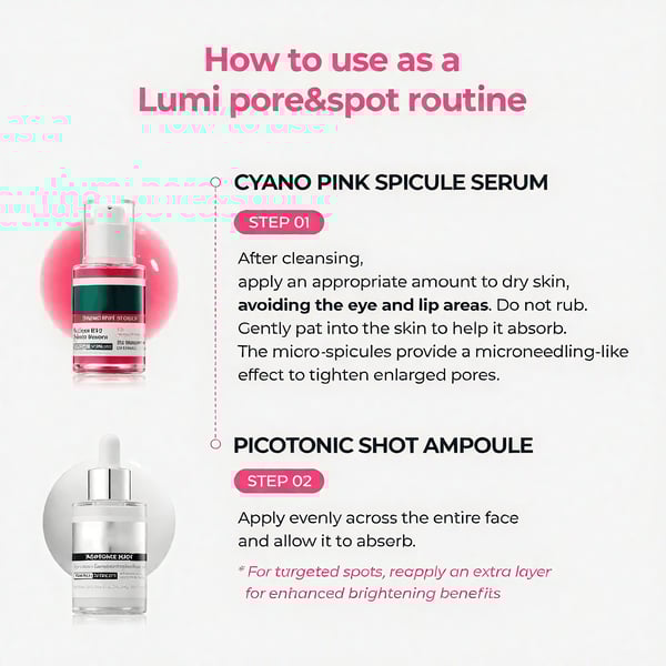 Lumi Pore & Spot Care Duo | Shrinks Pores & Fades Blemish Marks | Cyano Pink Spicule Serum + Picotonic Shot Ampoule