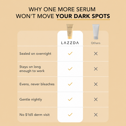Lazzda Turmeric & Kojic Acid Overnight Mask