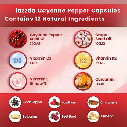 Cayenne Pepper Softgels For Men