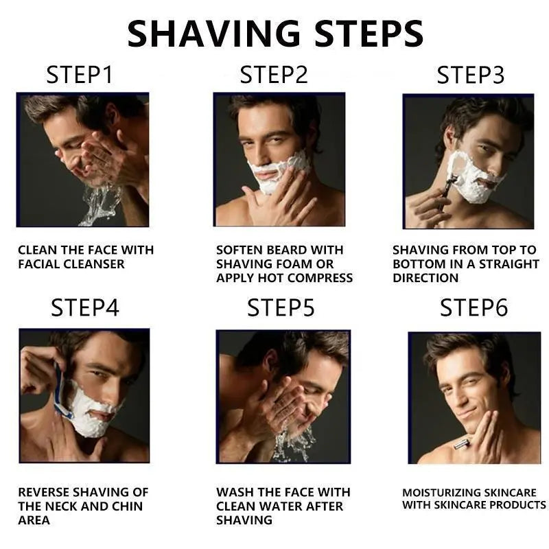 Precision Razor Kit Men's Unscented Precision Razor Blade Replacement Handheld Kit🪒 – Lazzda