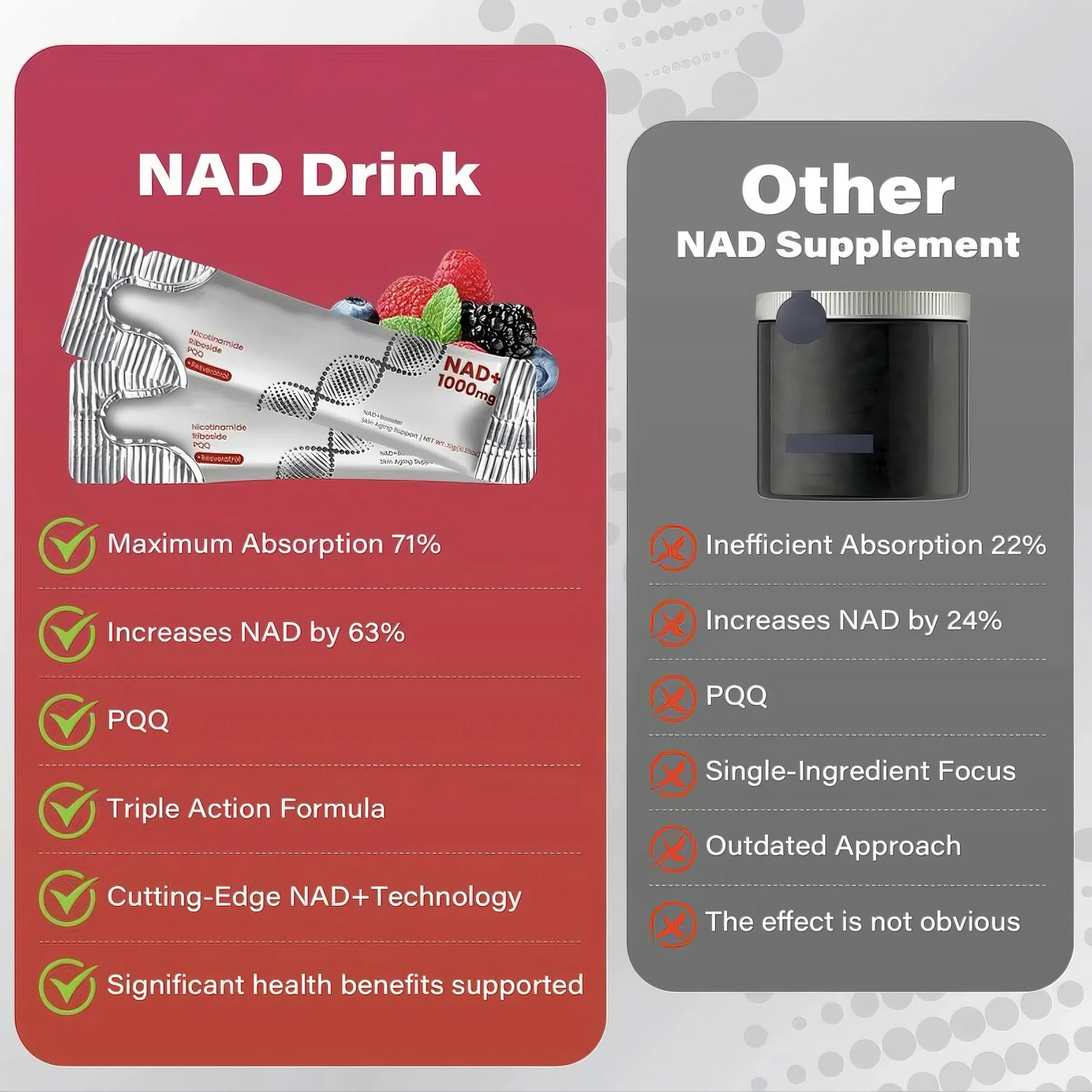 NAD+ Berry Flavor Drink Mix