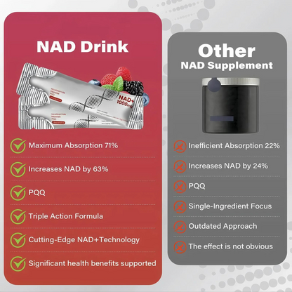 NAD+ Berry Flavor Drink Mix