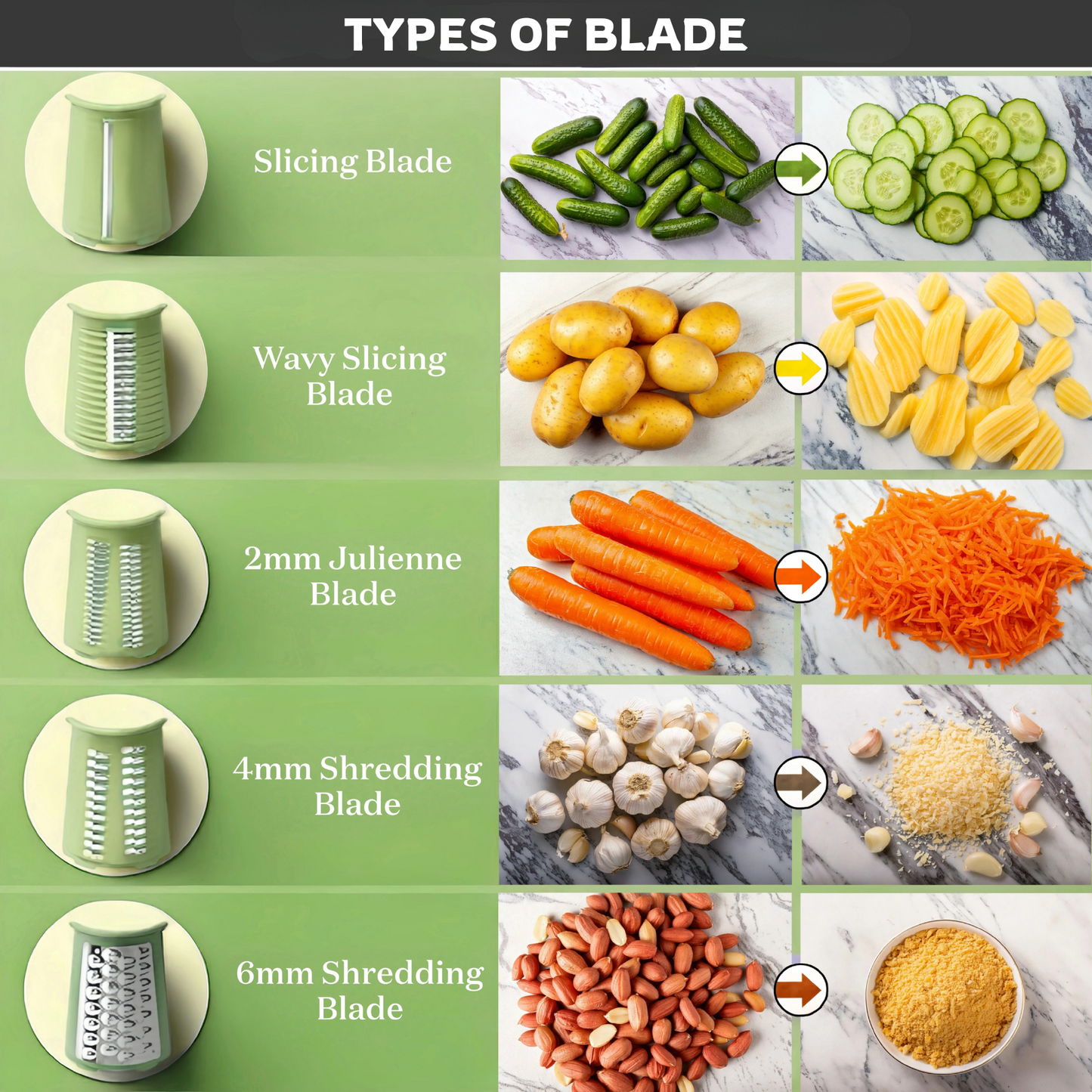 5 in 1 Gourmet Cheese Grater