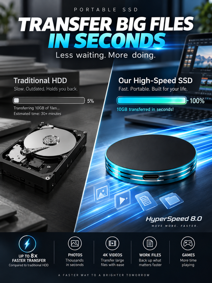 C Magnetic Anti-Lost Portable SSD External Solid State Drive