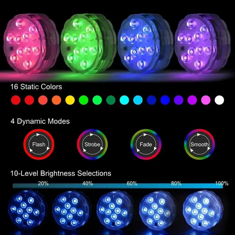 LAZZDA Remote Controlled  LED Pool Light
