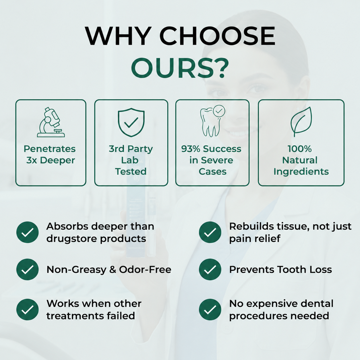 Teeth Repair Gel