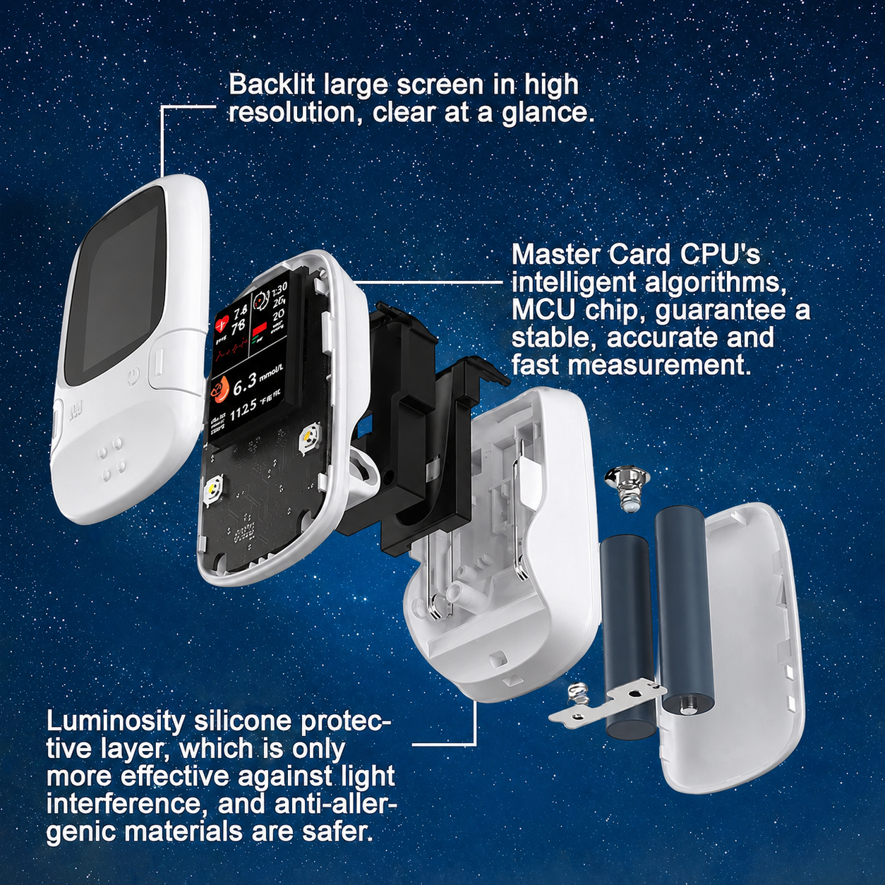 Multi-Function Health Monitoring Device 2026