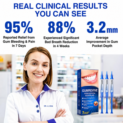 Periodontal Repair Gel