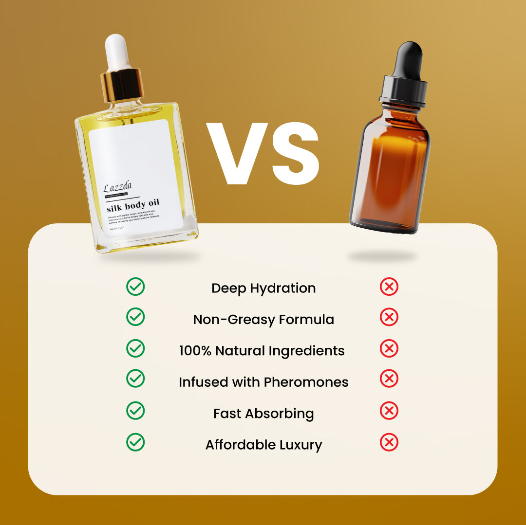 Lazzda® Silk Body Oil