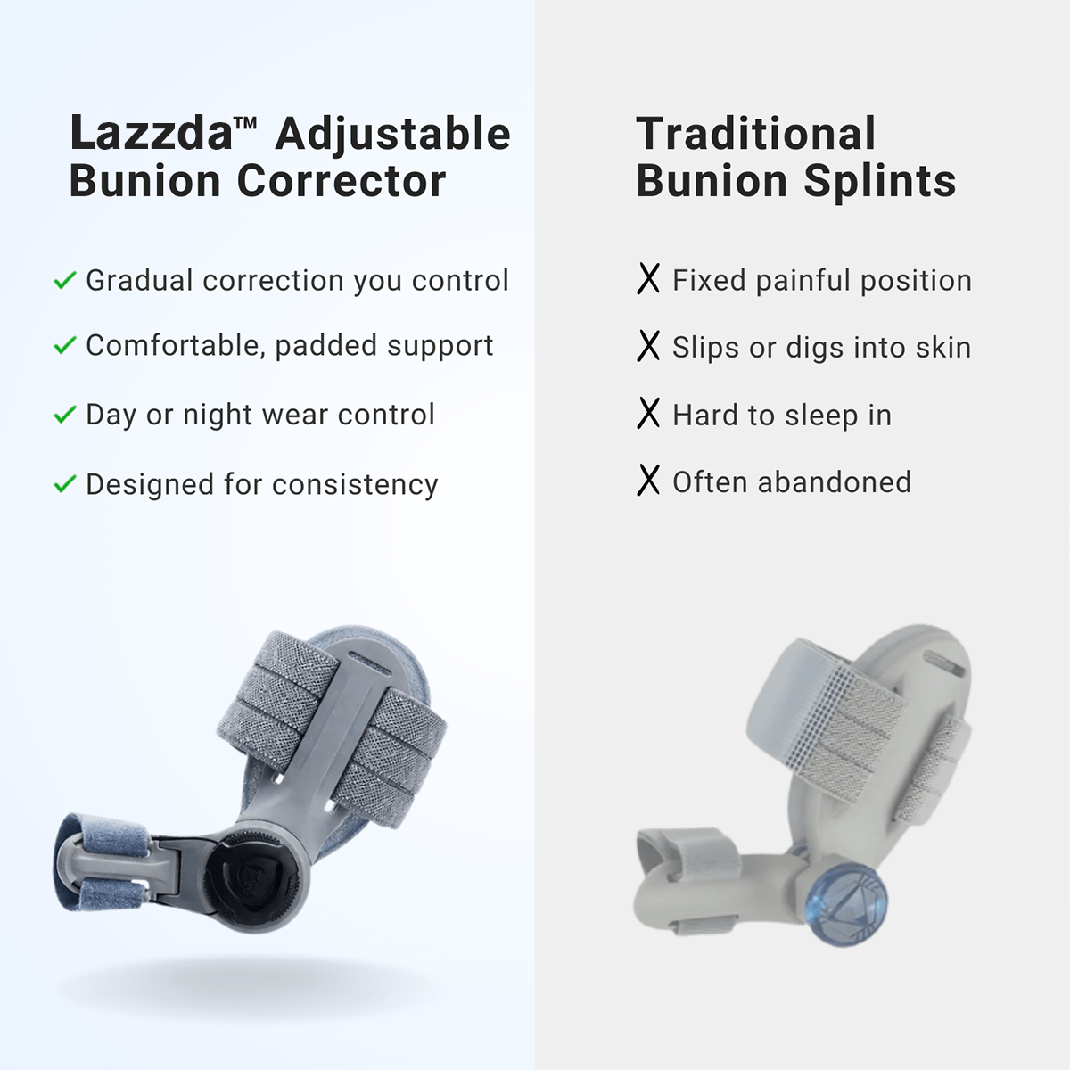 Lazzda Bunion Corrector