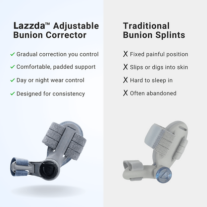 Lazzda Bunion Corrector