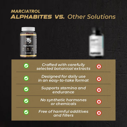 Lazzda 7-in-1 Gummies