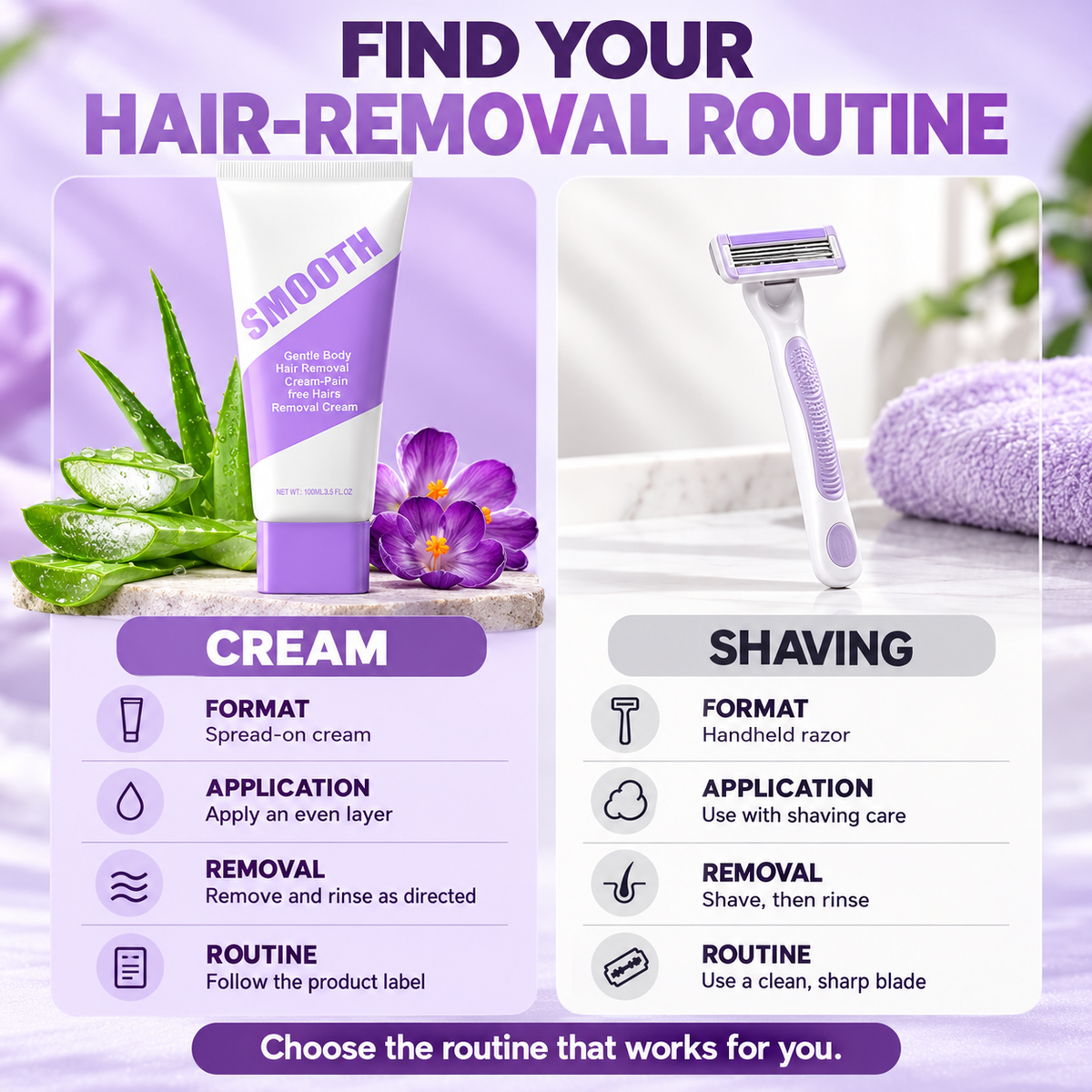 Gentle & Painless Hair Removal Cream Duo for Sensitive Skin