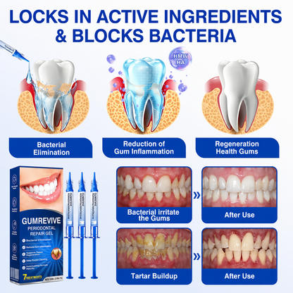 Periodontal Repair Gel