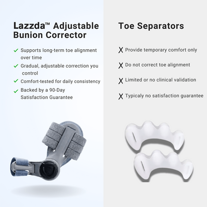 Lazzda Bunion Corrector
