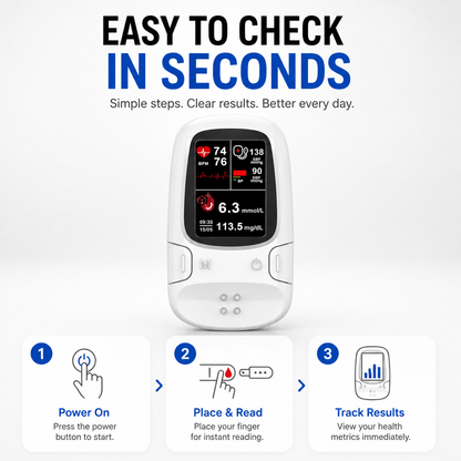 Multi-Function Health Monitoring Device 2026