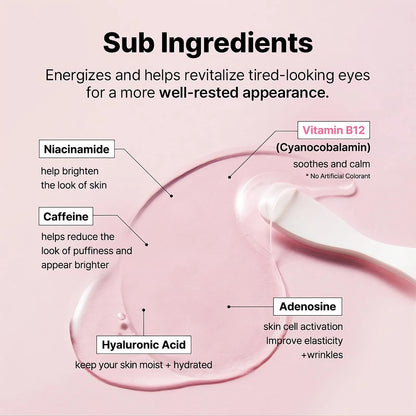 The Clinical Peptide Eye Patch