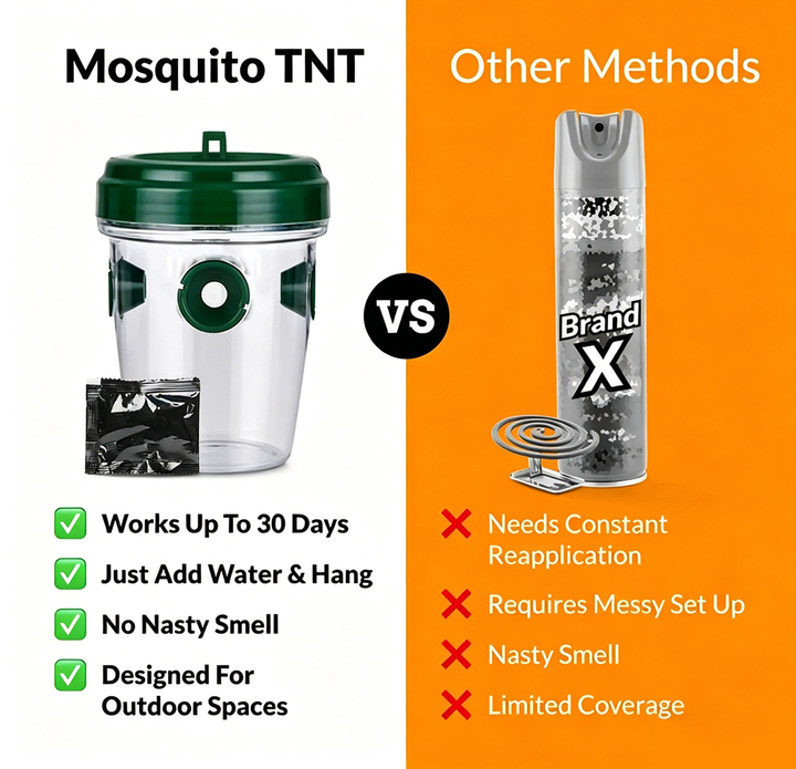 Mosquito TNT 2.0