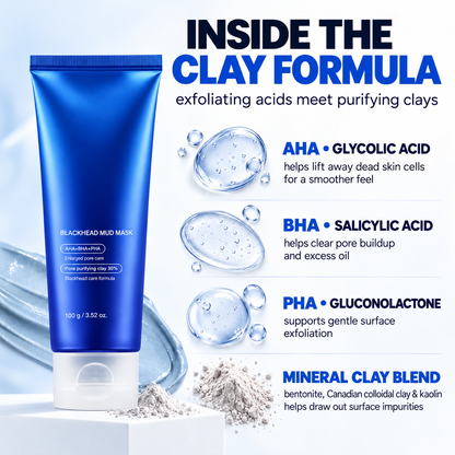 Zero Pores Blackhead Mud Mask