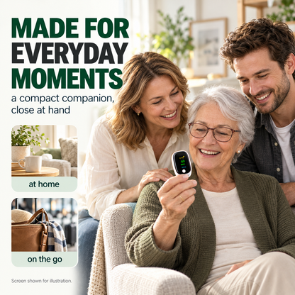 Non-Invasive Fingerstick Blood Glucose Meter—Results in 5 Seconds—The Perfect Gift for Seniors