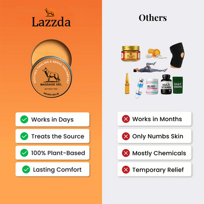 Jeder, der an Arthritis und Gelenkschmerzen leidet, braucht – unterstützt von US-amerikanischen Osteopathie-Experten (gemischte Verpackung aus Alt und Neu).